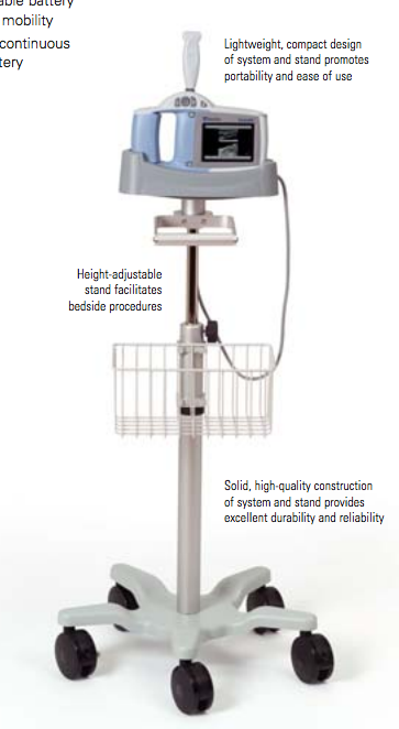 iLOOK SONOSITE L25 PERSONAL IMAGING TOOL ULTRASOUND STAND TRANSDUCER WATCH VIDEO