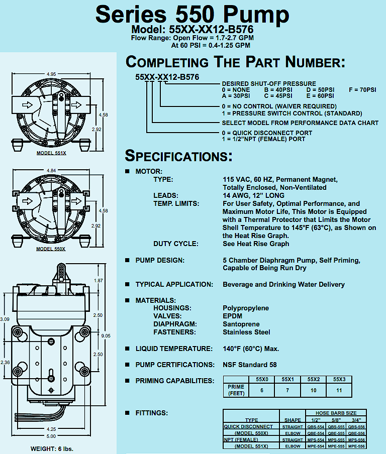 AQUATEC DDP550 HIGH FLOW DELIVERY PUMP with 4FEET FREE SHIPPING