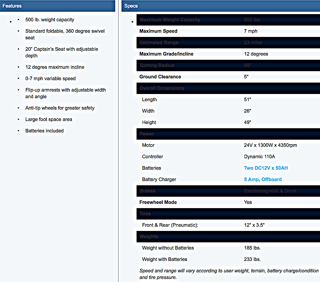 4Wheel ACTIVE CARE MOBILITY SCOOTER PROWLER 3410 Power Supply Manual WATCH VIDEO