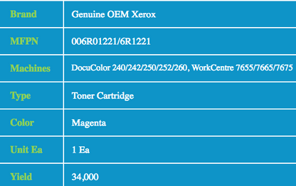 XEROX GENUINE OEM MAGENTA TONER CARTRIDGE 006R01221 WORKCENTRE 7655 & DocuColor
