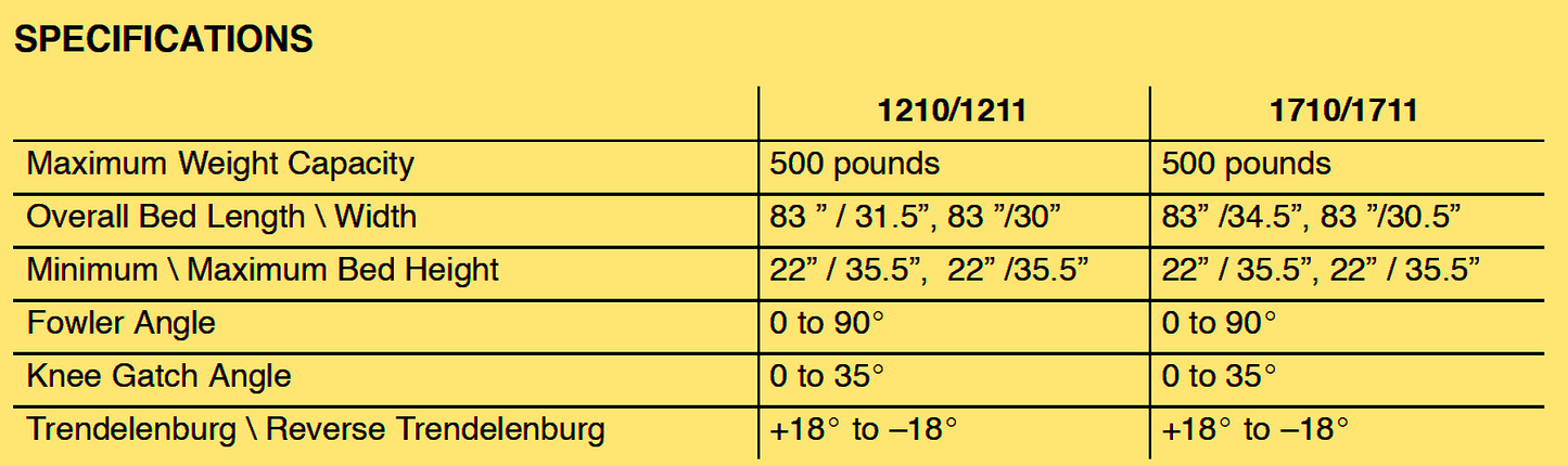 STRYKER 1711 RENAISSANCE HOSPITAL EMERGENCY GURNEY BED STRETCHER CLINIC FREESHIP