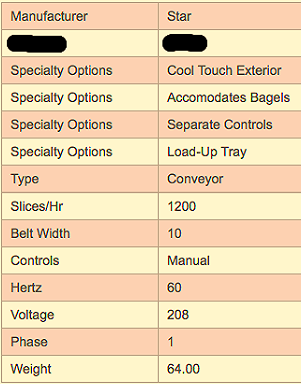 STAR HOLMAN QCS-2-1200B CONVEYOR STYLE COMMERCIAL BAGEL TOASTER 1,200/Hour OVEN