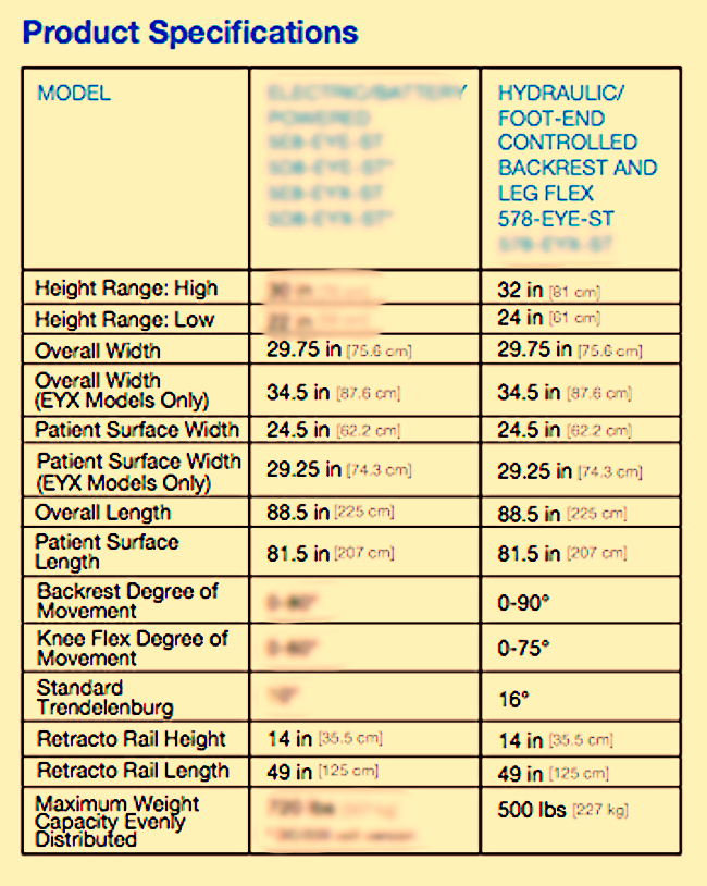 STERIS HAUSTED HORIZON® SURGI-STRETCHER 578EYEST SURGICAL STRETCHER FREE SHIP