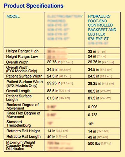 STERIS HAUSTED HORIZON® SURGI-STRETCHER 578EYEST SURGICAL STRETCHER FREE SHIP