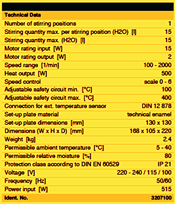 IKA ETS-D5 & RH BASIC KT / C HOT PLATE MAGNETIC STIRRER WATCH VIDEO FREE SHIP