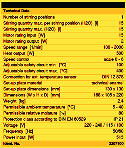 IKA ETS-D5 & RH BASIC KT / C HOT PLATE MAGNETIC STIRRER WATCH VIDEO FREE SHIP