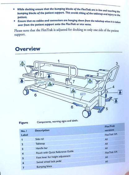 PHILIPS INGENIA 3.0T MRI SYSTEM & FLEX TRAK NON MAGNETIC MRI TROLLEY WATCH VIDEO