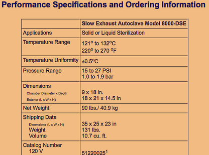 NAPCO 8000-DSE STERILIZER AUTOCLAVE 100% TESTED PERFECT WATCH VIDEO FREE SHIP