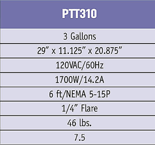 CURTIS PTT310000 ICED 3 GALLON TEA BREWER QUICKBREW PERCULATOR FREE SHIP
