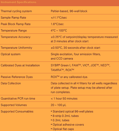 APPLIED BIOSYSTEMS 7300 Real-Time PCR System DVD & MANUAL WATCH VIDEO *WARRANTY*