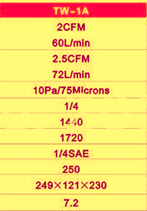HFS TW-1A 2 CFM SINGLE STAGE ROTARY VANE VACUUM PUMP FREE SHIPPING WATCH VIDEO