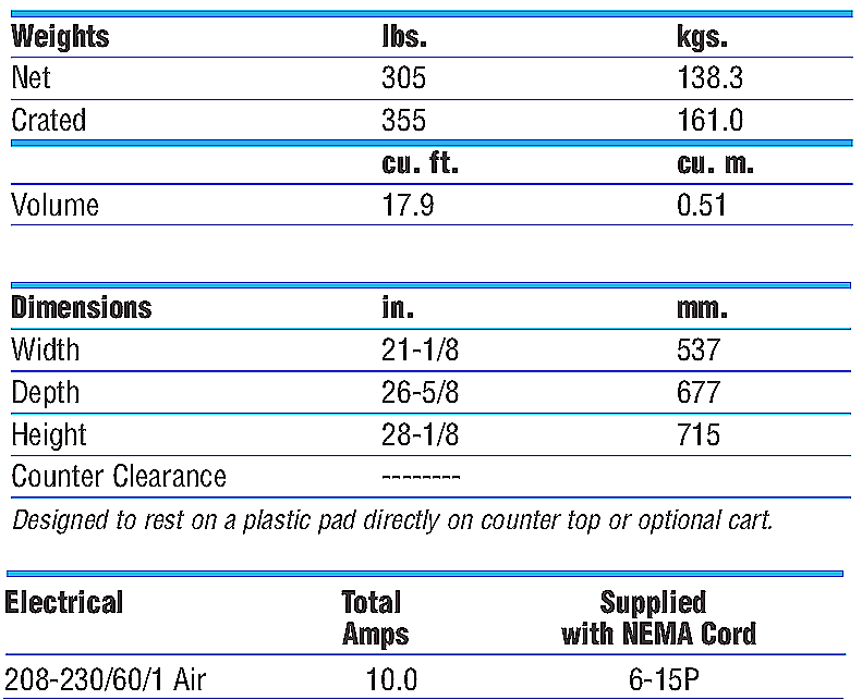 COUNTER TOP AIR COLLED TAYLOR 161 COMPACT SOFT SERVE TWIN TWIST FREEZER FREESHIP