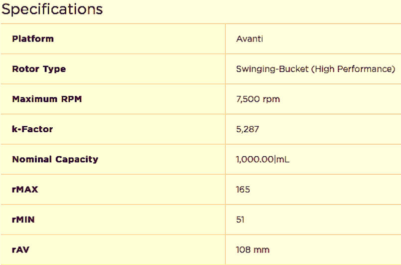 BECKMAN TYPE JS-7.5 AVANTI J SERIES J2 FIXED ROTOR 100%Test  90day WARRANTY