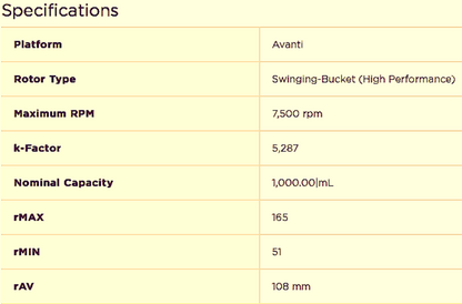 BECKMAN TYPE JS-7.5 AVANTI J SERIES J2 FIXED ROTOR 100%Test  90day WARRANTY