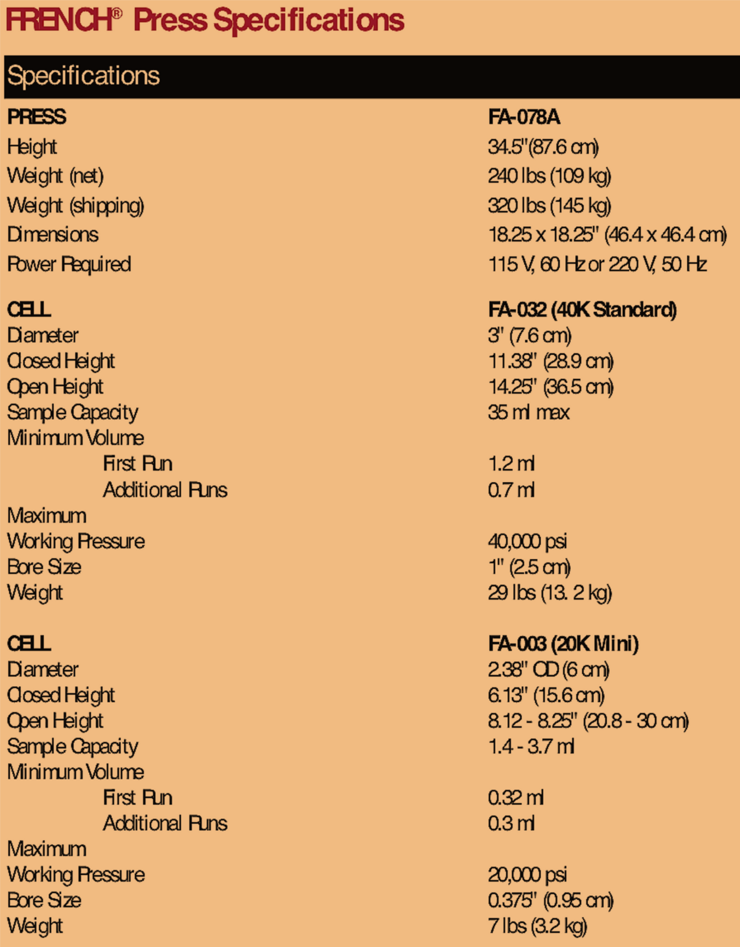 THERMO IEC FA-078A LABORATORY FRENCH PRESSURE CELL PRESS 3000psi WATCH VIDEO