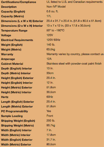 THERMO SCIENTIFIC 7450 CONTROLLED RATE 50° to -180°C DEEP FREEZER 90DAY WARRANTY