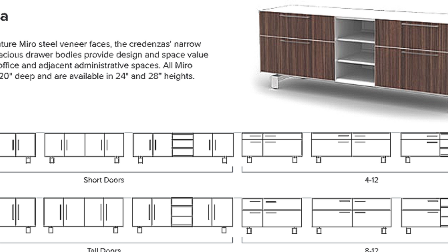 CONTEMPORARY WATSON MIRO CREDENZA THERMALLY FUSED METAL LAMINAT MODERN ARCHITECT