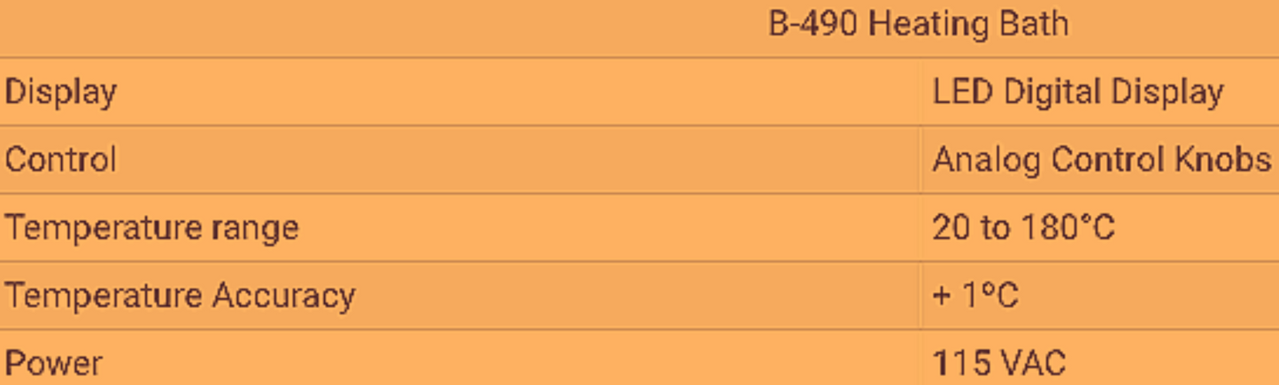 BUCHI B-490 Rotovapor Water and Oil Heating Bath for Rotary Evaporator