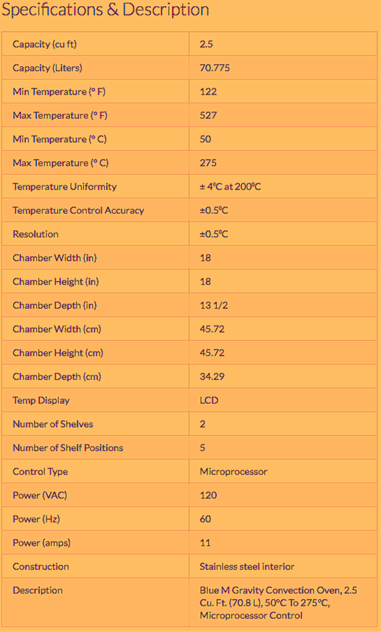 THERMO LINDBERG BLUE M LB30554 OV700G GRAVITY OVEN FURNACE LAB HOSPITAL CLINIC