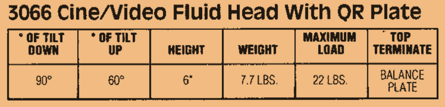 BOGEN MANFROTTO 3066 CINE VIDEO FLUID HEAD QUICK RELEASE & 3068 TRIPOD FREE SHIP