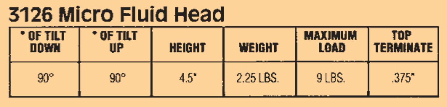 BOGEN MANFROTTO 3126 CINE VIDEO FLUID HEAD + 3033 TRIPOD with CASE FREE SHIPPING