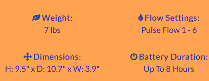 RARE INOGEN ONE G2 PORTABLE MEDICAL OXYGEN CONCENTRATOR 2BATTERY CART WATCHVIDEO
