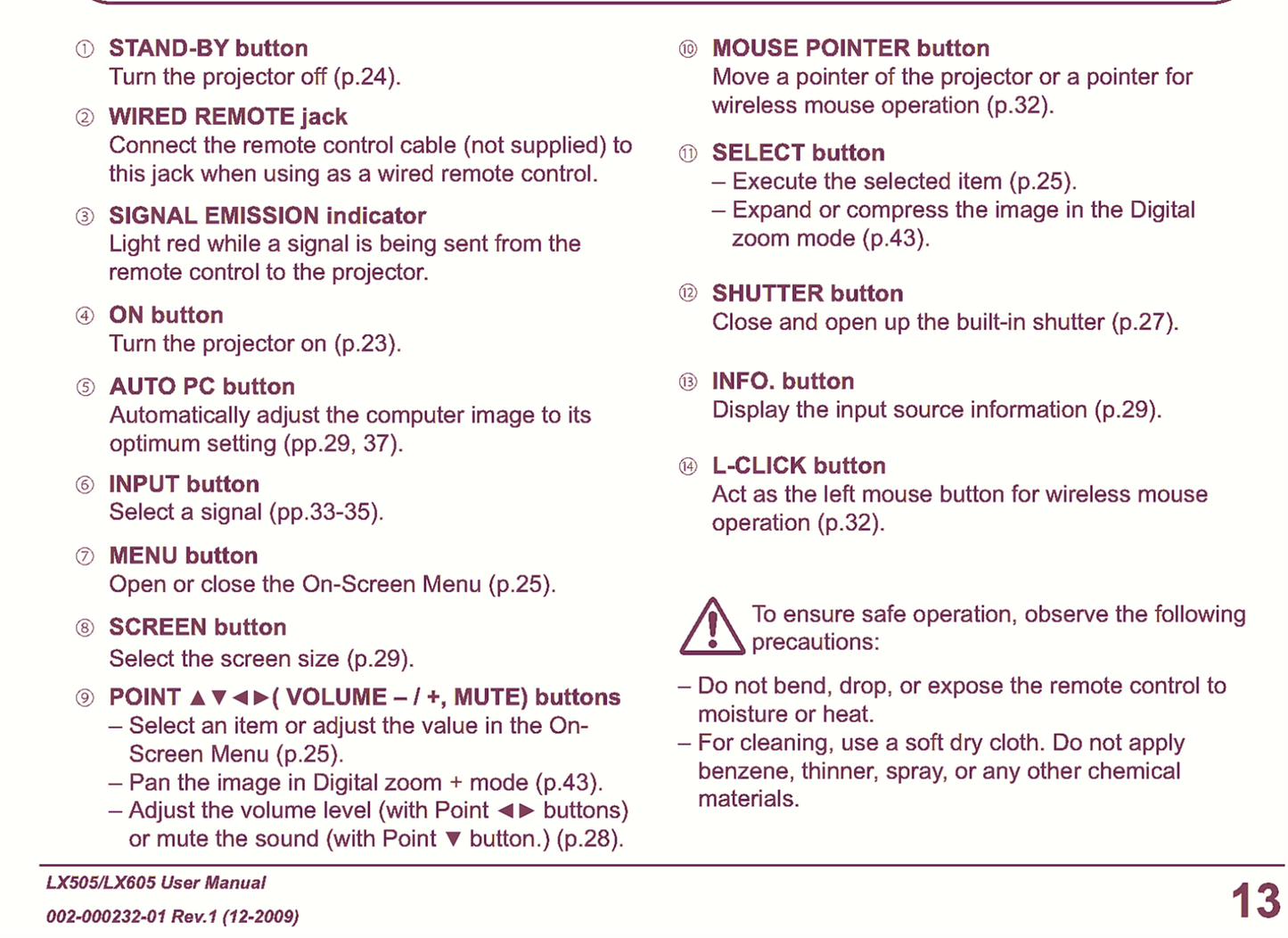 ORIGINAL CHRISTIE LX605 LX505 REMOTE CONTROL PLUS PROJECTOR MANUAL & CD FREESHIP