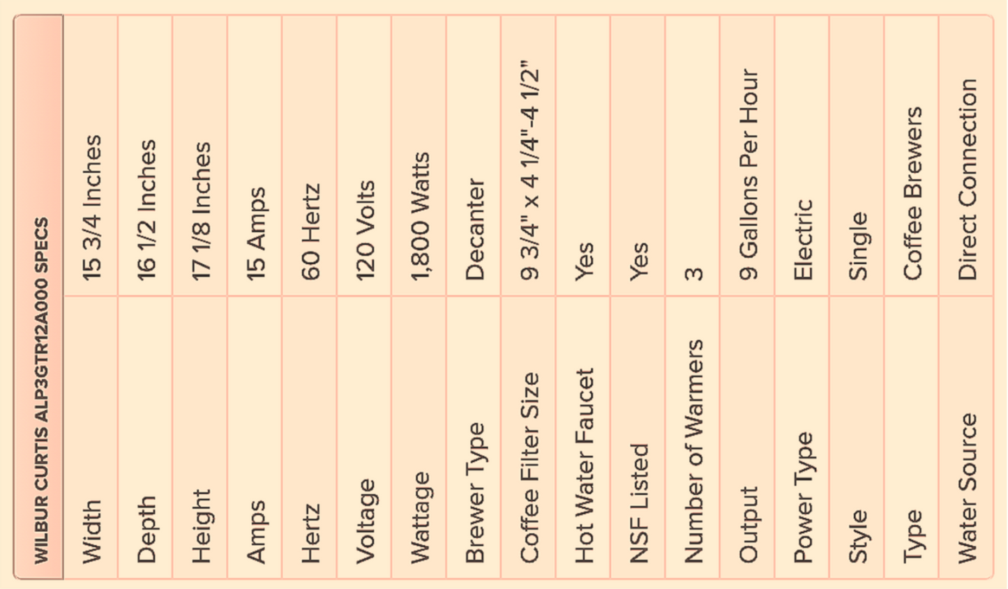 CURTIS CALP3GTR63A000 3 WARMER DIGITAL COFFEE BREWER 90 DAY WARRANTY FREE SHIP