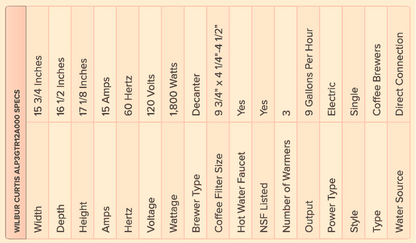 CURTIS CALP3GTR63A000 3 WARMER DIGITAL COFFEE BREWER 90 DAY WARRANTY FREE SHIP