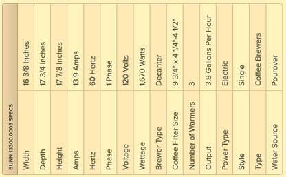 BUNN-O-MATIC 3 WARMER POUR OVER COFFEE BREWER MODEL UP17-3 FREE SHIPPING