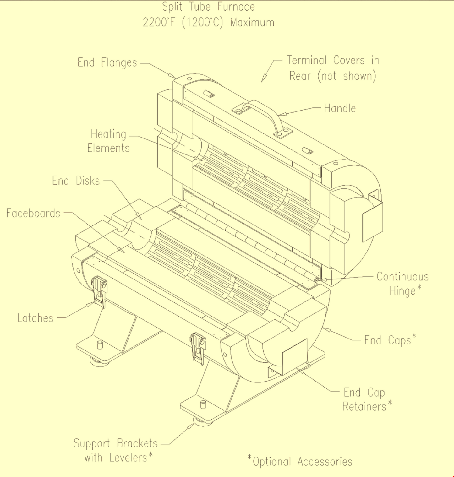 APPLIED TEST SYSTEMS Series 3210 SPLIT TUBE FURNACE 1652°F (900°C) FREE SHIPPING