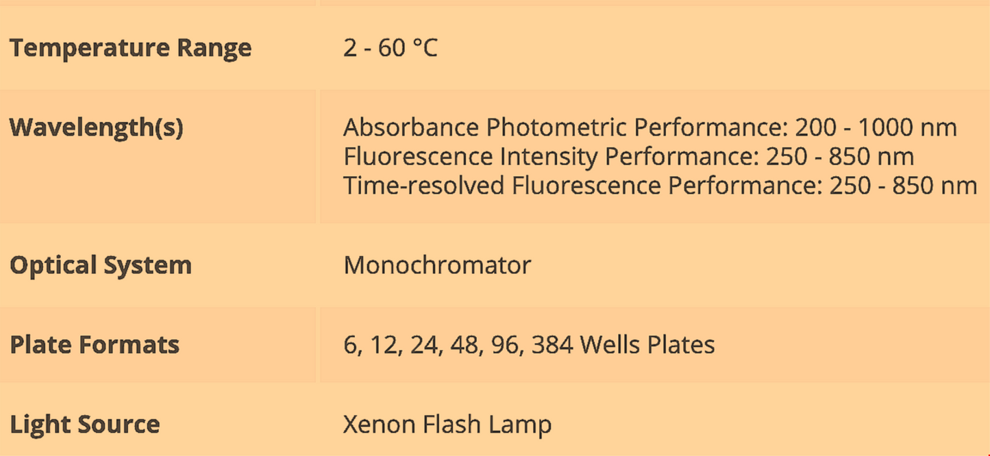 MOLECULAR DEVICES SPECTRAMAX M5 MICROPLATE READER HTRF UPGRADEABLE WATCH VIDEO