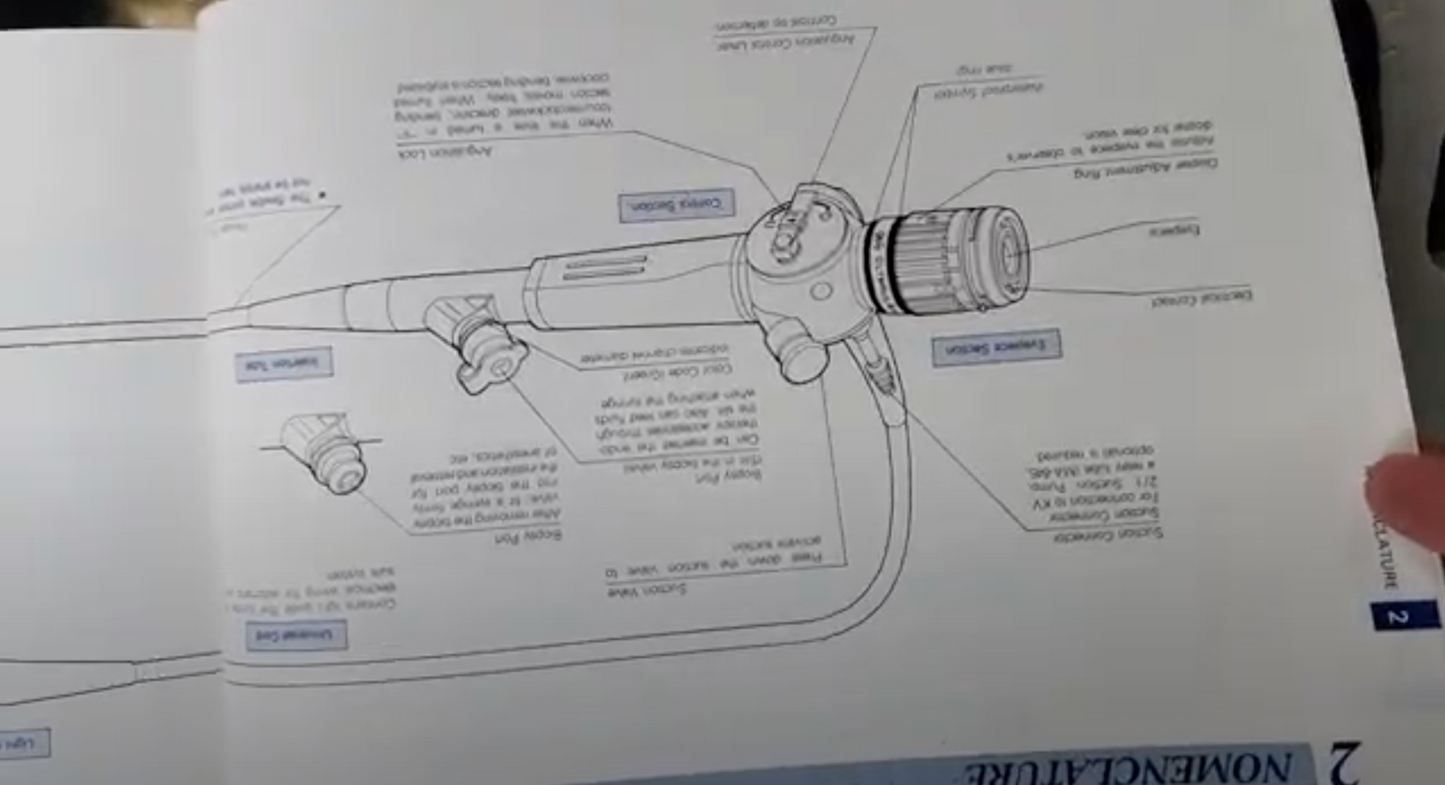OLYMPUS LF-1 FIBEROPTIC INTUBATION AIRWAY MANAGEMENT MEDICAL SCOPE WATCH VIDEO