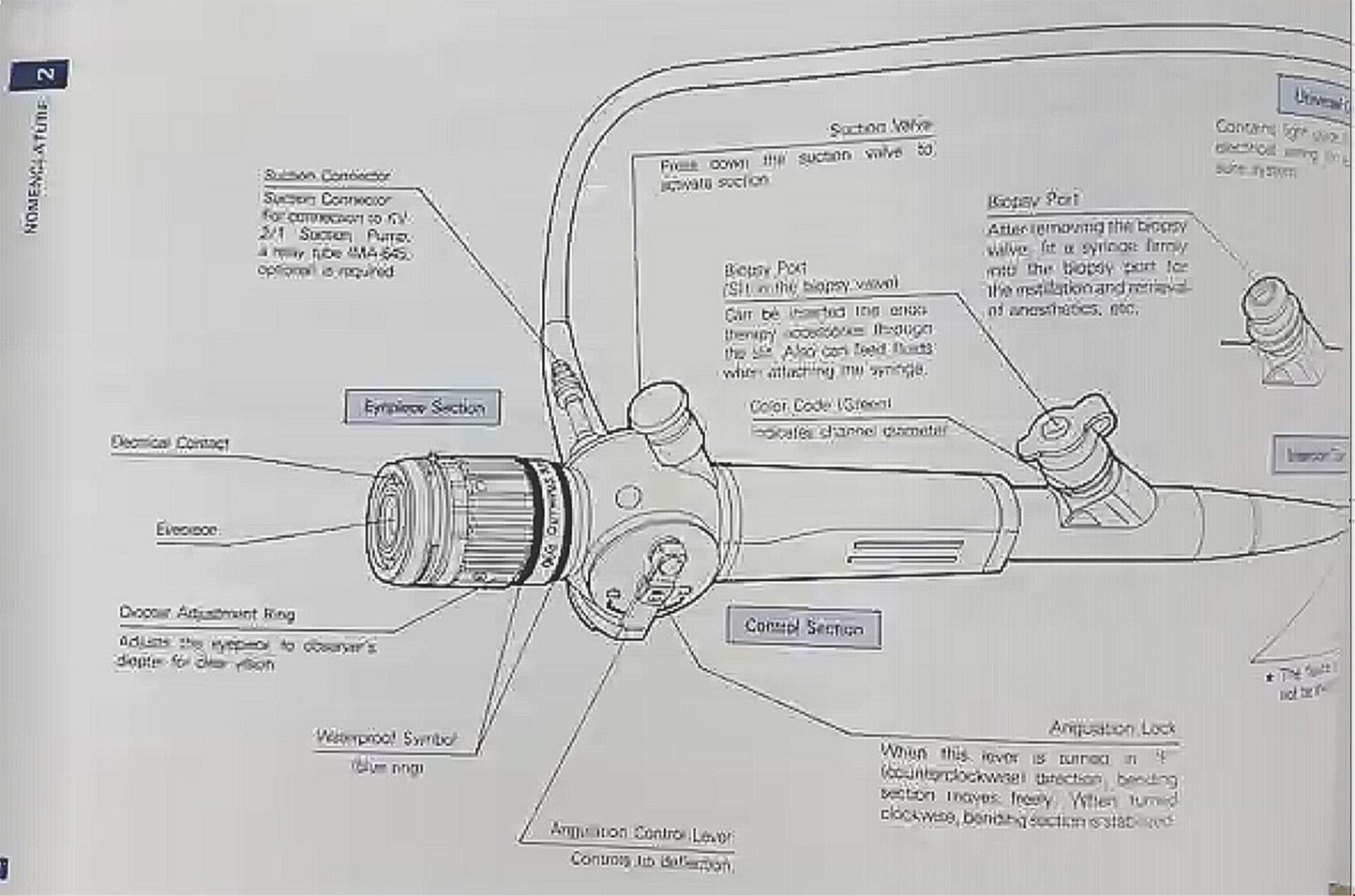 OLYMPUS LF-1 FIBEROPTIC INTUBATION AIRWAY MANAGEMENT MEDICAL SCOPE WATCH VIDEO