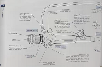 OLYMPUS LF-1 FIBEROPTIC INTUBATION AIRWAY MANAGEMENT MEDICAL SCOPE WATCH VIDEO