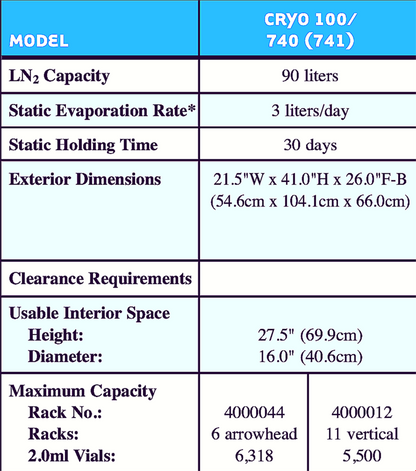 THERMO SCIENTIFIC 740 CRYO 100 LN2 CRYO STORAGE TANK 90-DAY-WARRANTY FREE SHIP