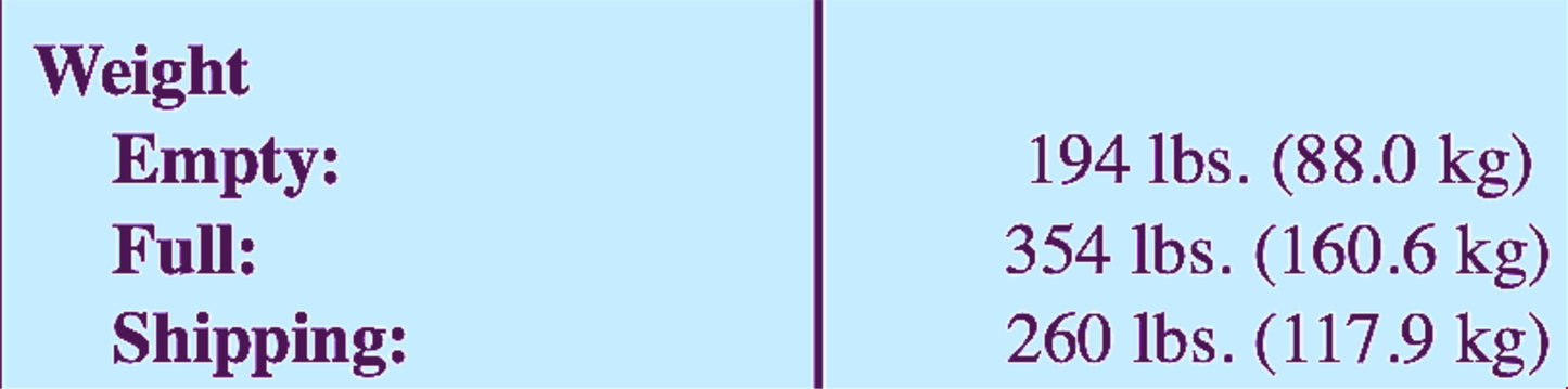 THERMO SCIENTIFIC 740 CRYO 100 LN2 CRYO STORAGE TANK 90-DAY-WARRANTY FREE SHIP