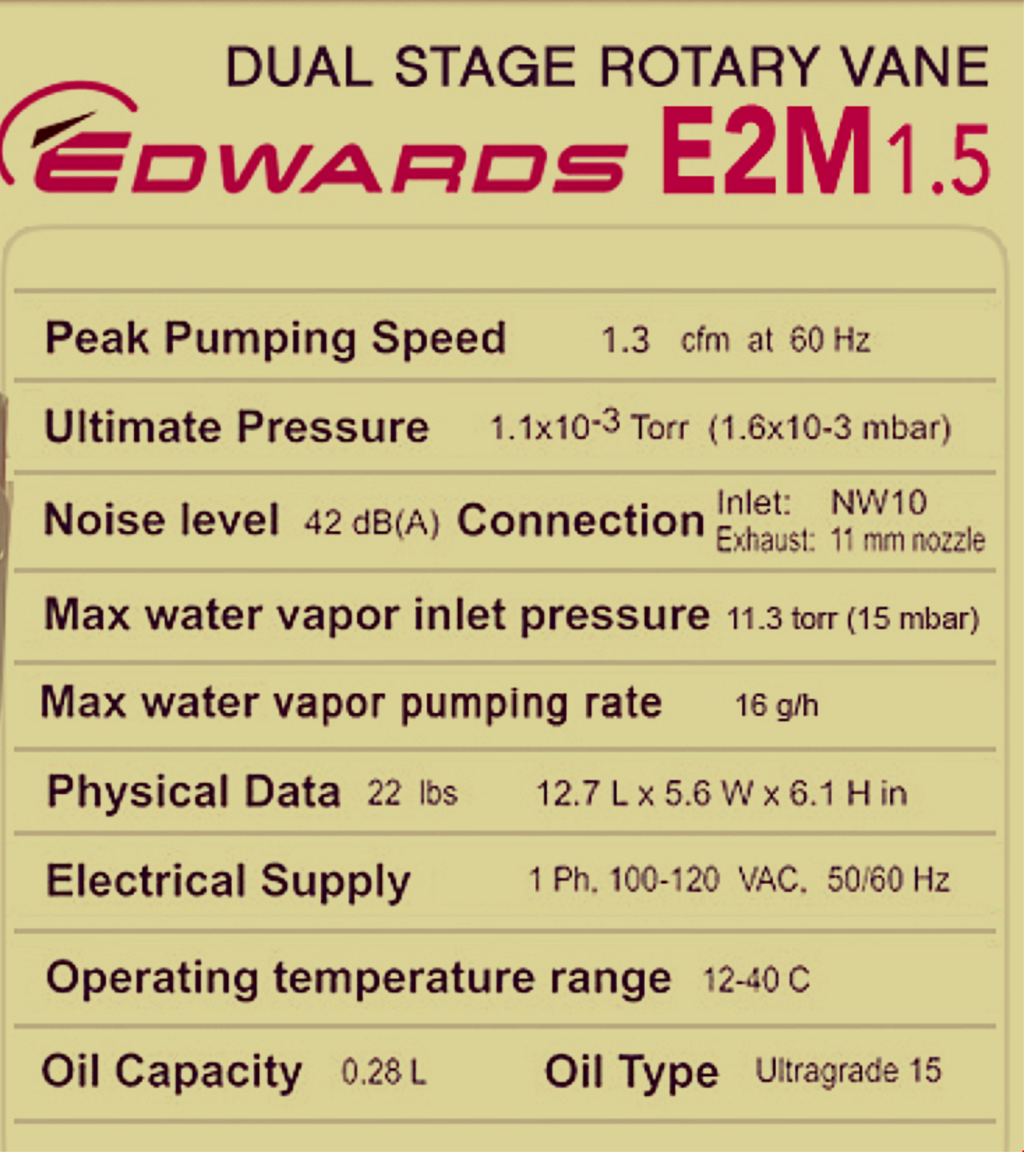 NEVER USED EDWARDS E2M1.5 HP VACUUM PUMP FREE SHIPPING WATCH VIDEO