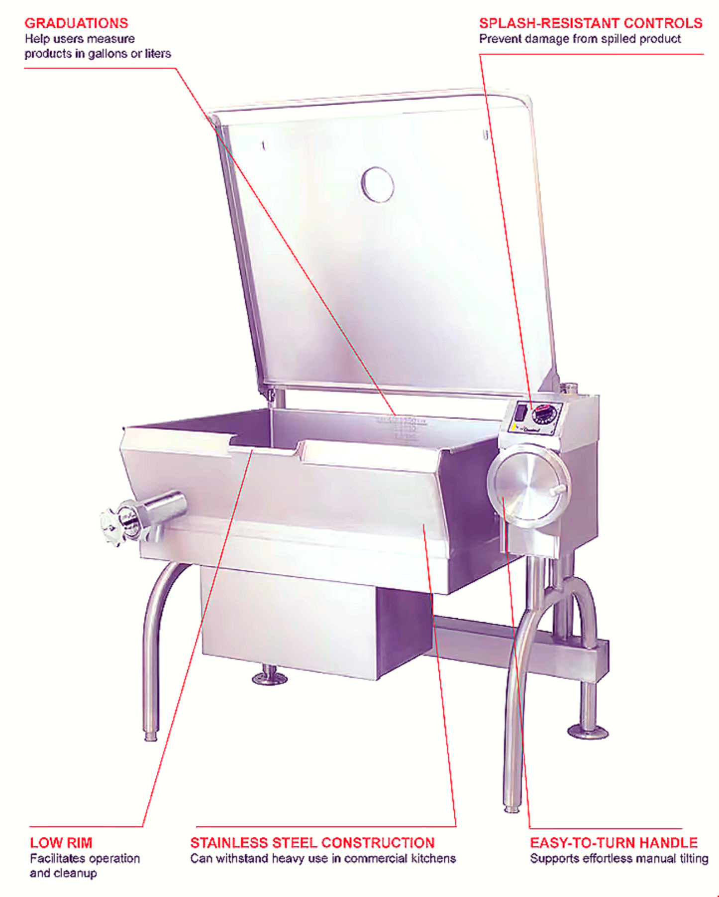 CLEVELAND SGL-40-T1 40 GALLON TILT SKILLET BRAISING PAN NATURAL GAS FREE SHIP