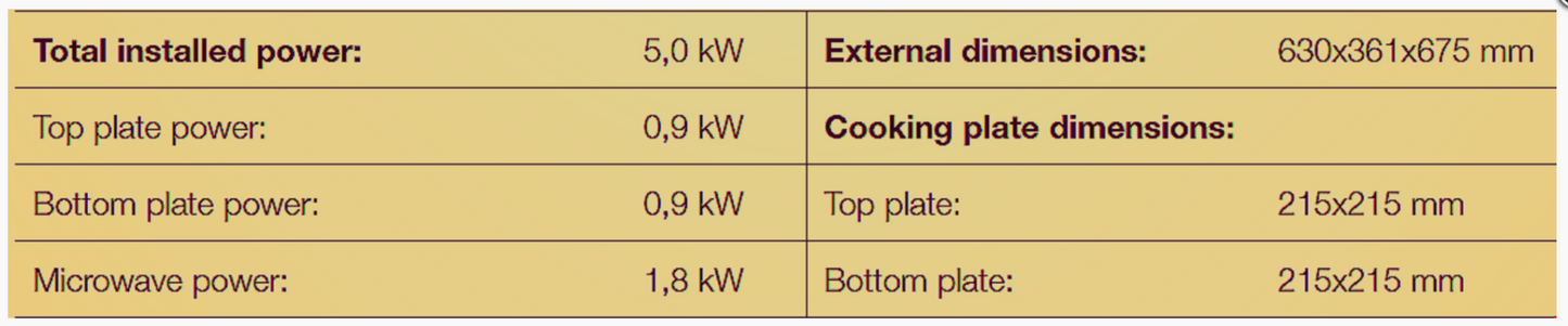 ELECTROLUX HSPPAN HSG HIGH SPEED PANINI PRESS SANDWICH GRILL & MANUAL FREESHIP