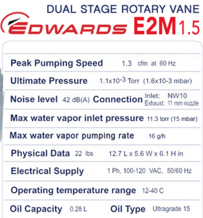 230Volt EDWARDS 1.5 E2M1.5 ROTARY VANE VACUUM PUMP wMANUAL WATCH VIDEO FREE SHIP