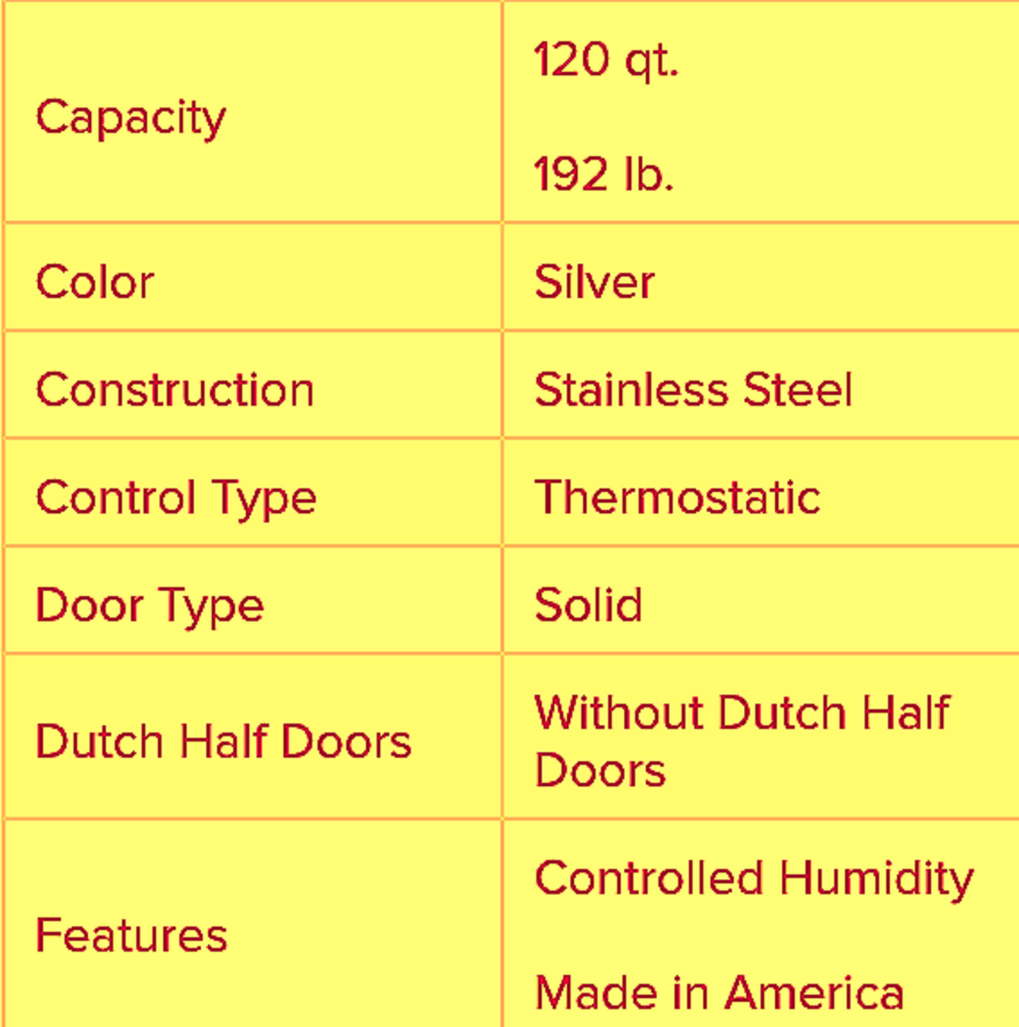 ALTO SHAAM 1200-S MOBILE UNDERCOUNTER WARMING CABINET DOUGH PROOFER FREE SHIP