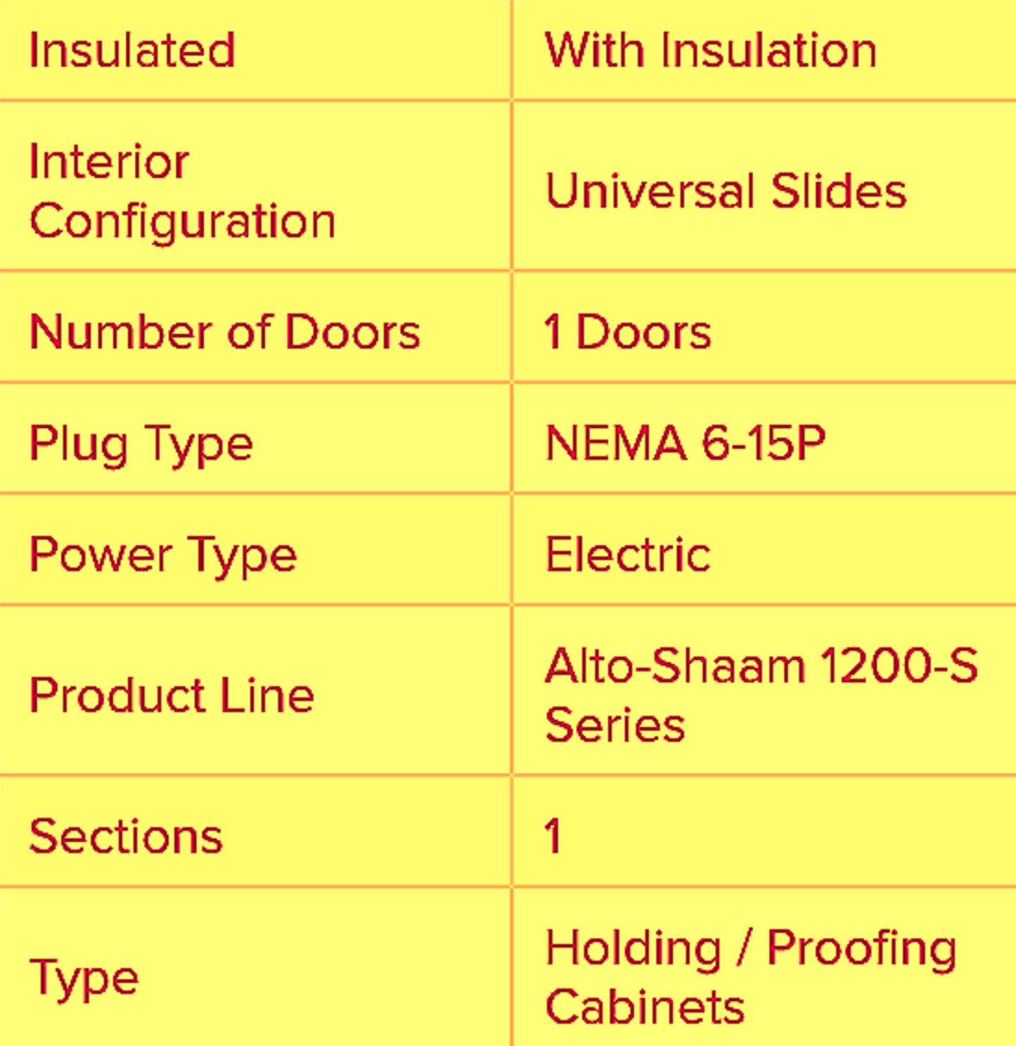 ALTO SHAAM 1200-S MOBILE UNDERCOUNTER WARMING CABINET DOUGH PROOFER FREE SHIP
