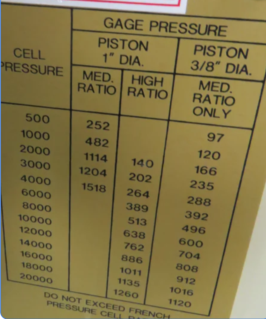 IEC AMINCO FRENCH PRESSURE CELL LAB PRESS 3000psi Pressure WATCH VIDEO FREE SHIP