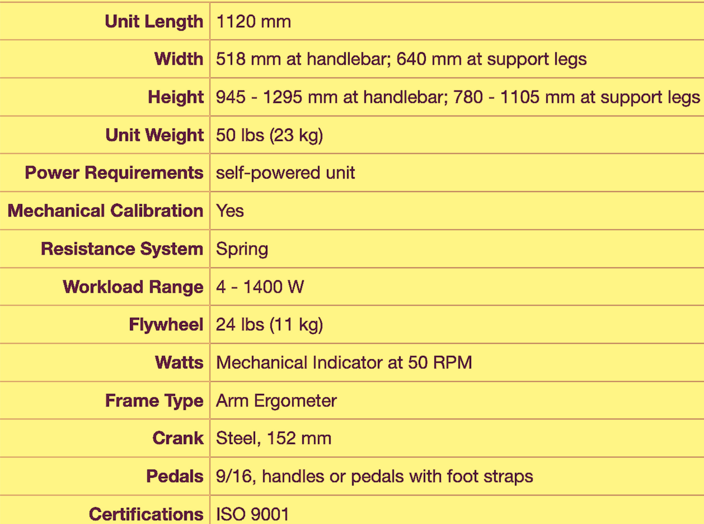 MONARK 881E UPPER BODY LEG ERGOMETER REHAB TRAINER & ORIGINAL BONUSTAND FREESHIP