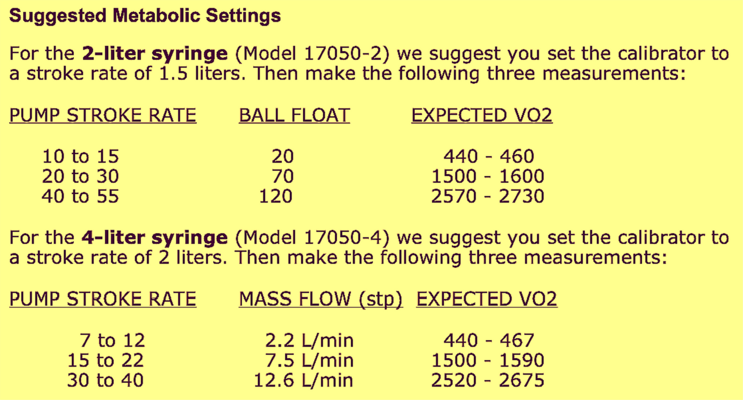 WARRANTY VACUMED 17056 METABOLIC SIMULAT CALIBRAT SPEEDCONTROL MANUAL WATCHVIDEO