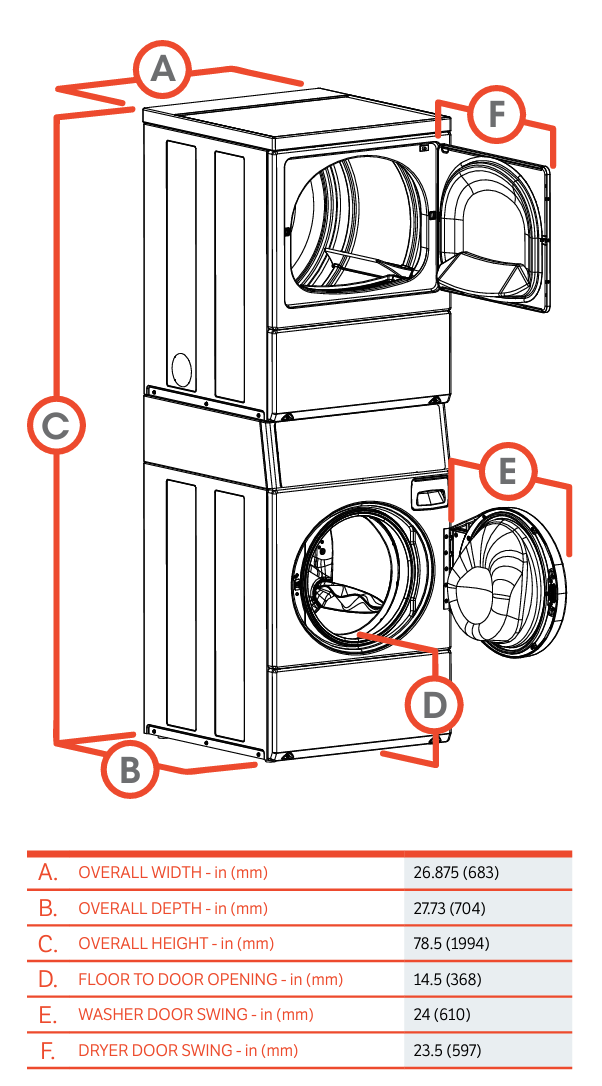 SPEED QUEEN ELECT WASHER DRYER COMBO FRONTLOAD 90DAYWARRANTY WATCHVIDEO FREESHIP