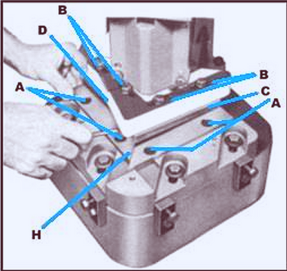 DI-ACRO® NUMBER 2 TAB NOTCHER PRESS BONUSORIGINAL BASE 90DAYWARRANTY WATCH VIDEO