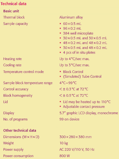 ANALYTIK JENA FLEXCYCLER PCR THERMAL CYCLER with Operation Manual FREE SHIP