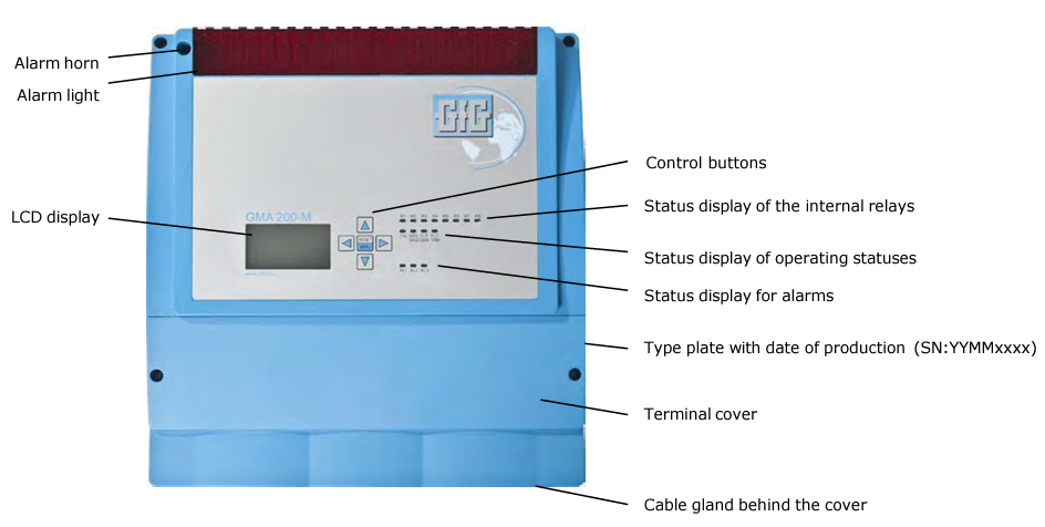 WARRANTY GFG GMA 200-MW SINGLE GAS DETECTOR and GFG ZD21 TRANSMITTER FREE SHIP